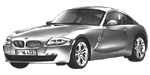 BMW E86 C3618 Fault Code